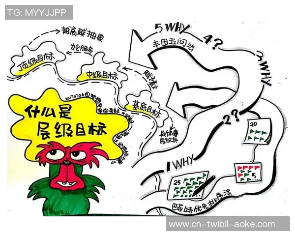 比塞克：丢球让我有些气愤；咱们知道自己很强，可以实现目标